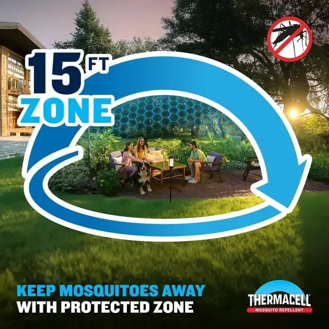 Fuel-ZoneGuard Glow Torch Mosquito Repeller | Thermacell - Image 2